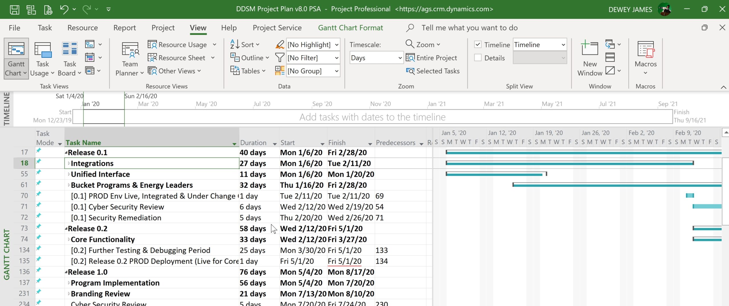 Microsoft Project Rollout Schedule
